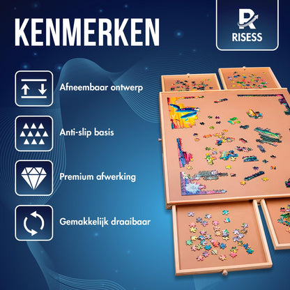 Risess® Puzzelplaat